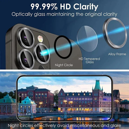 Kameraschutz / Linsenschutz für iPhone aus Glas / Aluminium - EasyGoodies