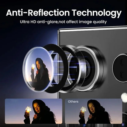 Kameraschutz / Linsenschutz für Samsung Galaxy aus Glas / Aluminium - EasyGoodies